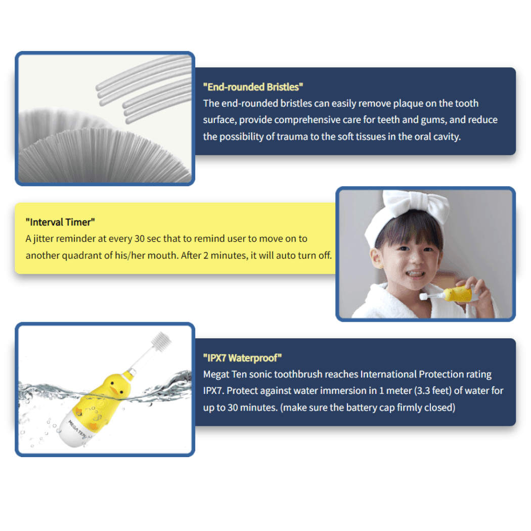 MEGA TEN 360-Degree Kids Electric Toothbrush with LED Light 1-4 Yrs Monkey-1954803151181844487