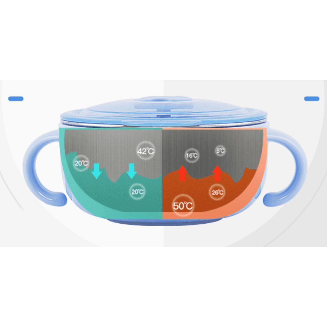 Richell Stainless Steel Bowl 480ml Blue-1954803043614724098