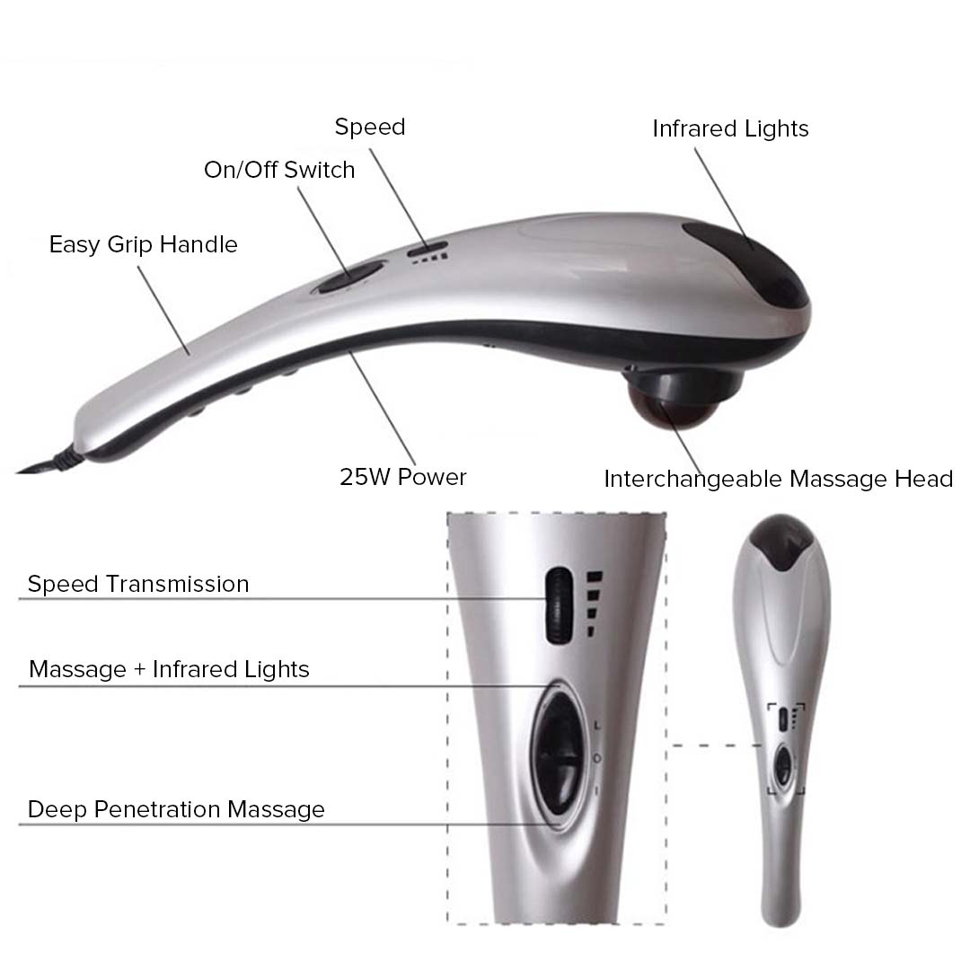 Soga 2 X Hand Held Full Body Massager Shoulder Back Leg Pain Therapy