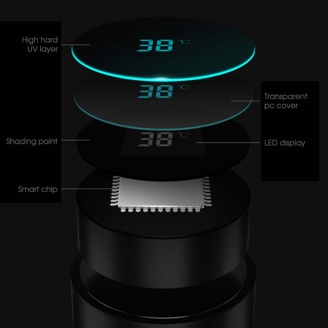 Soga 500 Ml Stainless Steel Smart Lcd Thermometer Display Bottle Vacuum Flask Thermos Red