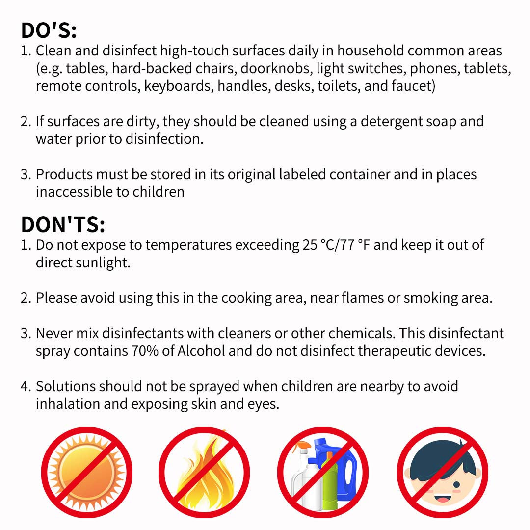5 L And 2 X 500 Ml Standard Grade Disinfectant Anti Bacterial Alcohol Spray Bottle Refill Kit