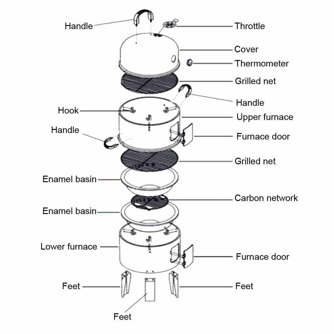 Soga 3 In 1 Barbecue Smoker Outdoor Charcoal Bbq Grill Camping Picnic Fishing