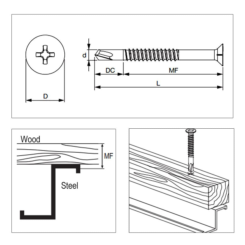 Accord Screw Mt Cs C3 10-24X65 Pbx50