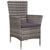 5 Piece Outdoor Dining Set with Cushions Poly Rattan Grey