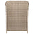 Outdoor Chairs with Cushions 2 pcs Poly Rattan Brown