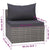 7 Piece Garden Sofa Set with Cushions & Pillows Poly Rattan Grey