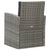 5 Piece Outdoor Dining Set with Cushions Poly Rattan Grey