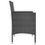 4 Piece Garden Chair and Stool Set Poly Rattan Black
