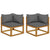 Sectional Corner Sofas 2 pcs with Cushions Dark Grey
