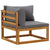 Sectional Corner Sofas 2 pcs with Cushions Dark Grey
