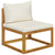 2 Piece Sofa Set with Cream White Cushions Solid Acacia Wood