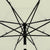 3-Tier Garden Parasol with Aluminium Pole Sand 3.5 m