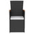 5 Piece Outdoor Dining Set with Cushions Poly Rattan Black