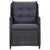 7 Piece Garden Dining Set Poly Rattan Black