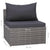 9 Piece Garden Lounge Set with Cushions Poly Rattan Grey