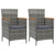 Garden Dining Chairs 2 pcs Poly Rattan Grey