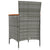 Garden Dining Chairs 2 pcs Poly Rattan Grey