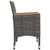 5 Piece Garden Dining Set Grey