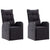 5 Piece Garden Dining Set Black