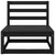 Garden Middle Sofas with Anthracite Cushions 2 pcs Solid Pinewood