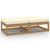 Garden Footstools with Cushions 2 pcs Honey Brown Solid Pinewood