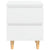 Bed Cabinets & Pinewood Legs 2 pcs High Gloss White 40x35x50cm