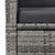 5 Piece Garden Dining Set Grey