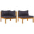 2 Piece Sofa Set with Dark Grey Cushions Solid Acacia Wood