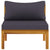 2 Piece Sofa Set with Dark Grey Cushions Solid Acacia Wood