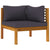 2 Piece Sofa Set with Dark Grey Cushions Solid Acacia Wood