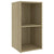 TV Cabinets 2 pcs Sonoma Oak 72x35x36.5 cm Engineered Wood