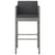 Bar Stools 2 pcs with Cushions Grey Poly Rattan