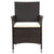 Garden Chairs with Cushions 2 pcs Poly Rattan Brown