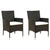 Garden Chairs with Cushions 2 pcs Poly Rattan Black