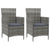 Garden Chairs with Cushions 2 pcs Poly Rattan Grey
