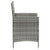 Garden Chairs with Cushions 2 pcs Poly Rattan Grey