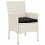 Garden Chairs with Cushions 4 pcs Poly Rattan White