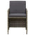Garden Chairs with Cushions 4 pcs Poly Rattan Grey