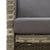 Garden Chairs with Cushions 4 pcs Poly Rattan Grey