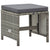 Garden Stools 4 pcs with Cushions Poly Rattan Grey