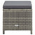 Garden Stools 4 pcs with Cushions Poly Rattan Grey
