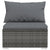 3-Seater Sofa with Cushions Grey Poly Rattan