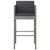 5 Piece Garden Bar Set with Cushions Poly Rattan Grey