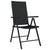 5 Piece Garden Dining Set Black