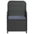 5 Piece Garden Dining Set with Cushions Black