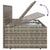 2-Seater Garden Sofa with Cushions Grey Poly Rattan