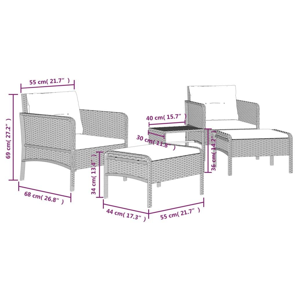 5 Piece Garden Lounge Set with Cushions Black Poly Rattan