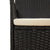 4 Piece Garden Lounge Set with Cushions Black Poly Rattan