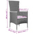 Garden Chairs with Cushions 2 pcs Poly Rattan Black