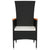 Garden Chairs with Cushions 4 pcs Poly Rattan Black
